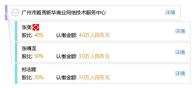 廣州市越秀新華商業(yè)網(wǎng)絡(luò)技術(shù)服務中心 專業(yè)網(wǎng)絡(luò)技術(shù)服務，助力企業(yè)高效運營